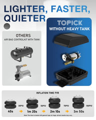 Topick heavy-duty motor with sealed casing resists debris and moisture