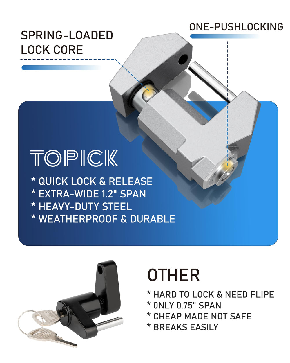 TOPICK heavy-duty steel lock core resists cutting and tampering for added security