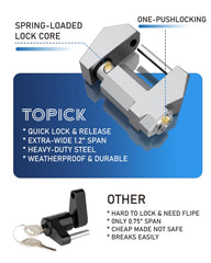 TOPICK heavy-duty steel lock core resists cutting and tampering for added security
