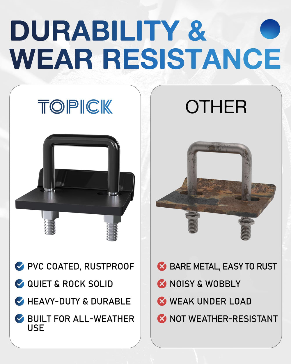TOPICK noise-elimination stabilizer quiets hitch connections