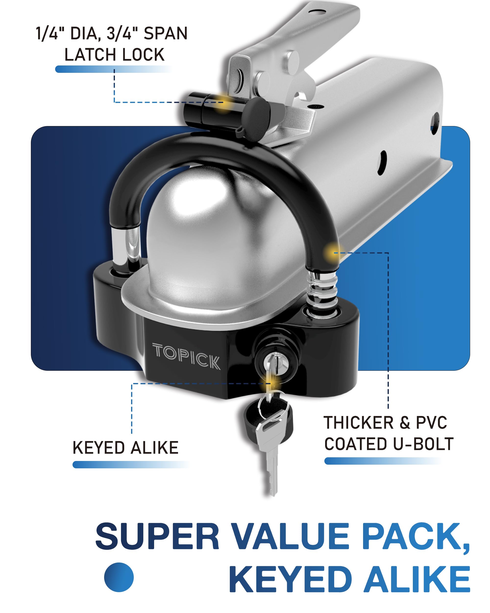 TOPICK PVC-coated U-bolt resists prying and corrosion for durability.