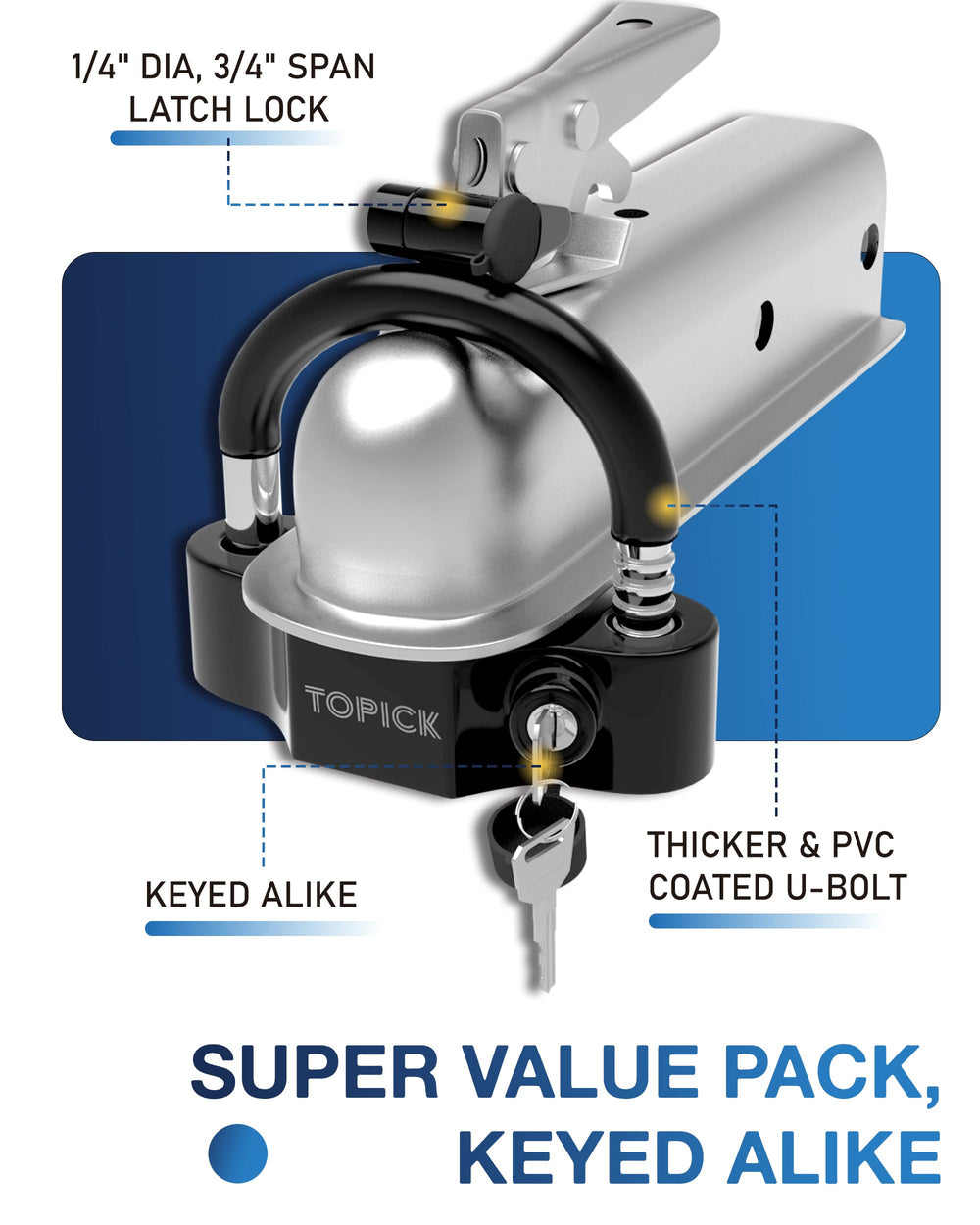 TOPICK PVC-coated U-bolt resists prying and corrosion for durability.
