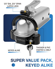TOPICK PVC-coated U-bolt resists prying and corrosion for durability.