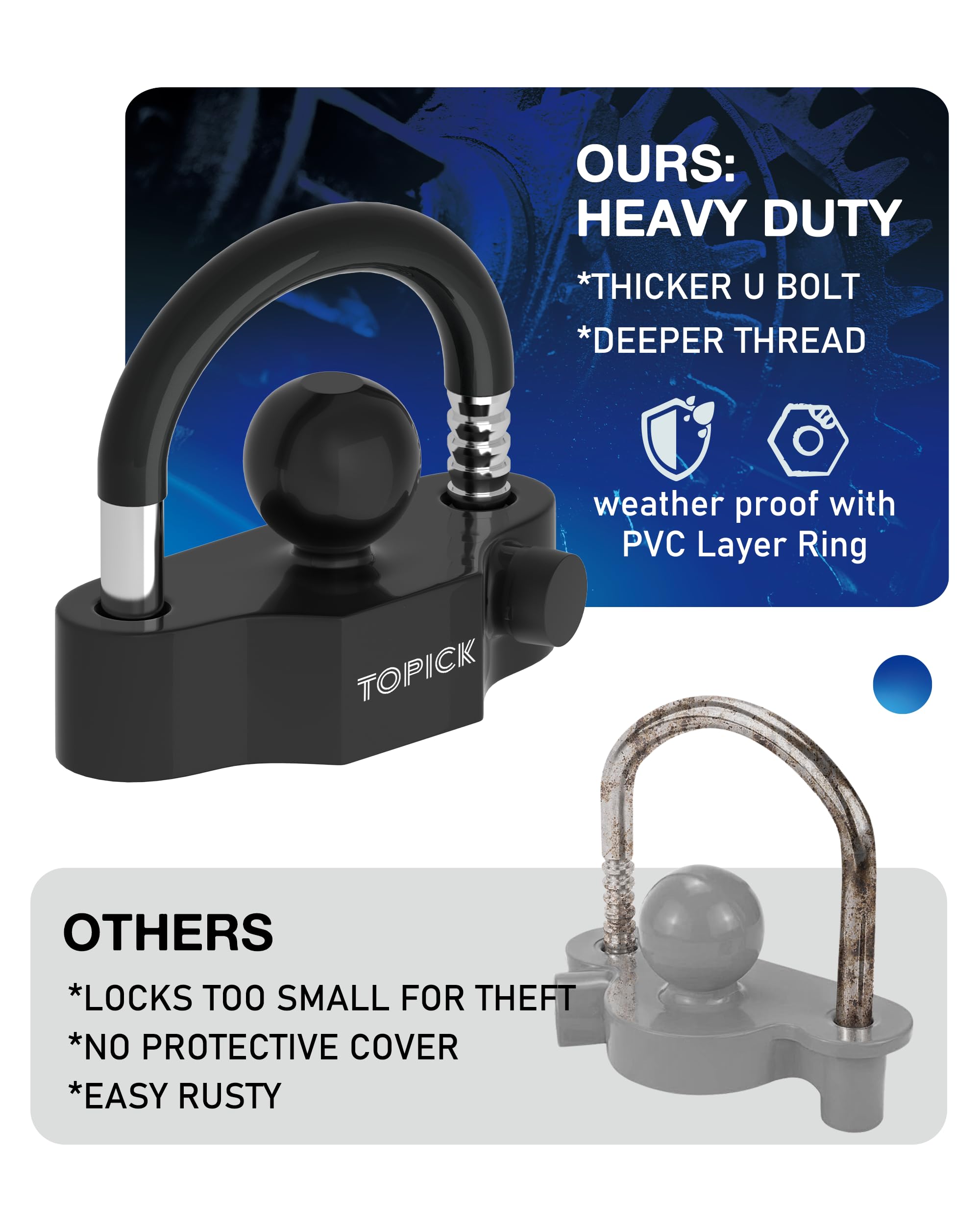 TOPICK reinforced lock cylinder design enhances anti-theft security.