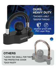 TOPICK reinforced lock cylinder design enhances anti-theft security.