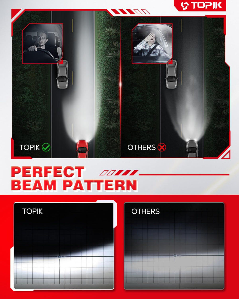 TOPIK 1-to-1 size driving lights ensure easy upgrade without fitment hassle.