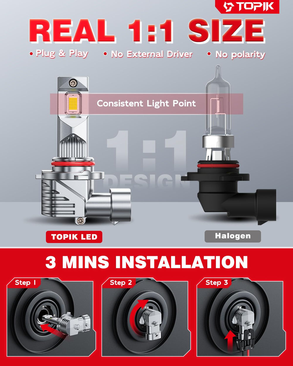 TOPIK 9005HB3 bulbs 6500K cool white illumination improves road clarity.