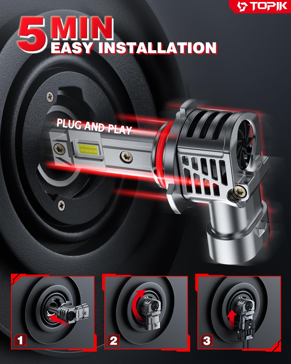 TOPIK 9005HB3 bulb flicker-free operation reduces in-car distractions