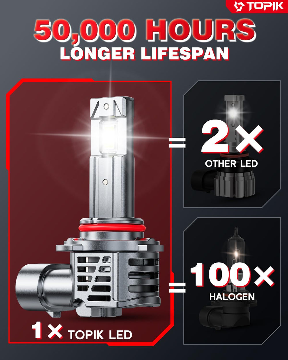 TOPIK 9005HB3 bulb ideal for off-road, SUV, and pickup applications