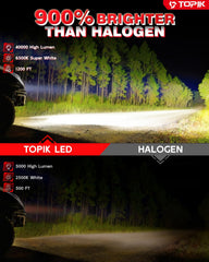 TOPIK 9006 HB4 bulbs cooling-fan maintains performance under prolonged use.