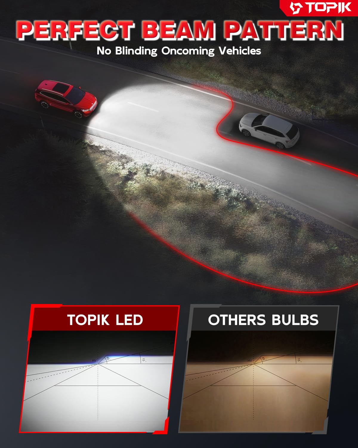 TOPIK 9006 HB4 bulbs plug-n-play setup for rapid upgrades.