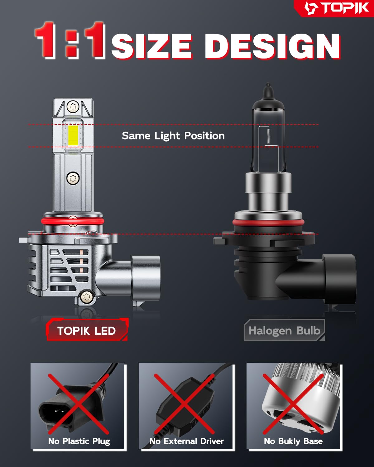 TOPIK 9006 HB4 bulbs precision-beam reduces glare for oncoming traffic.