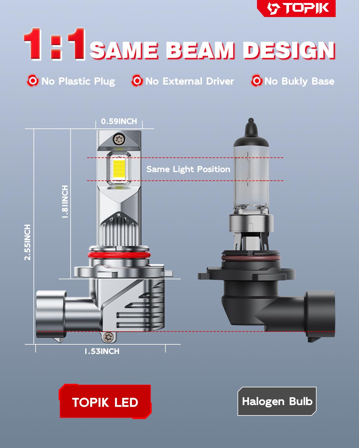 TOPIK 9006 LED bulbs 50,000+ hours lifespan for durability