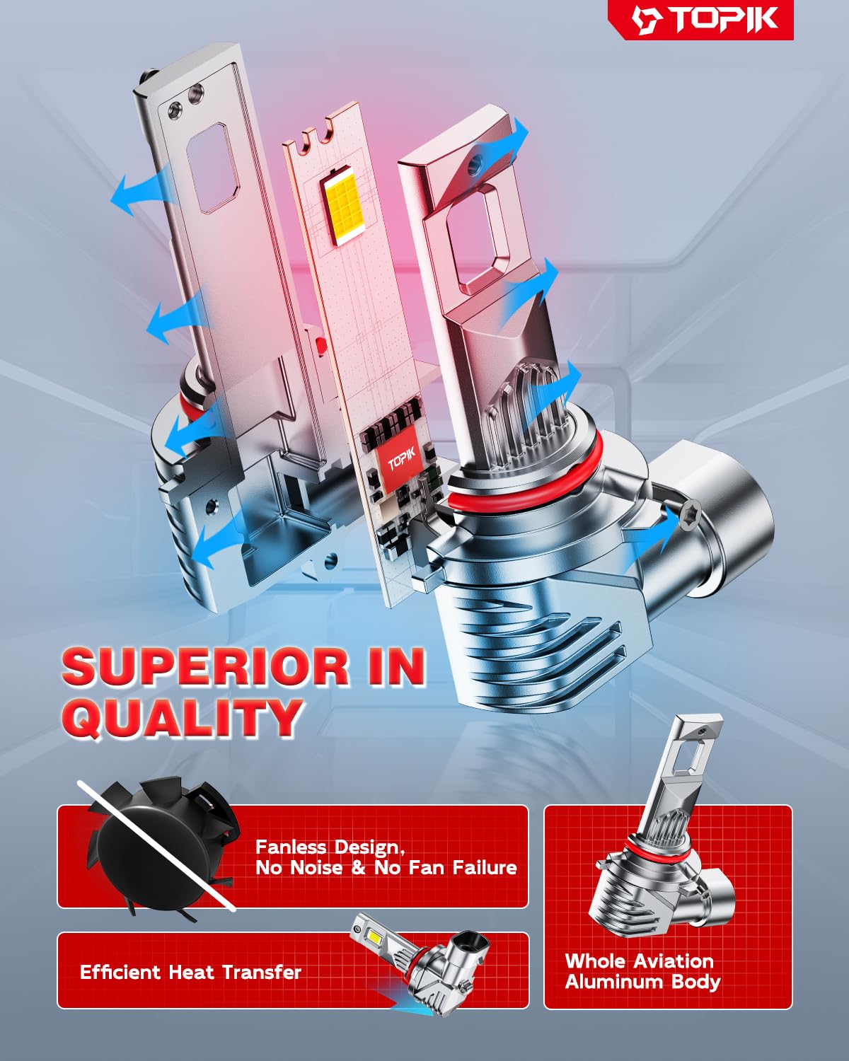 TOPIK 9006 LED bulbs glare-free beam reduces oncoming glare