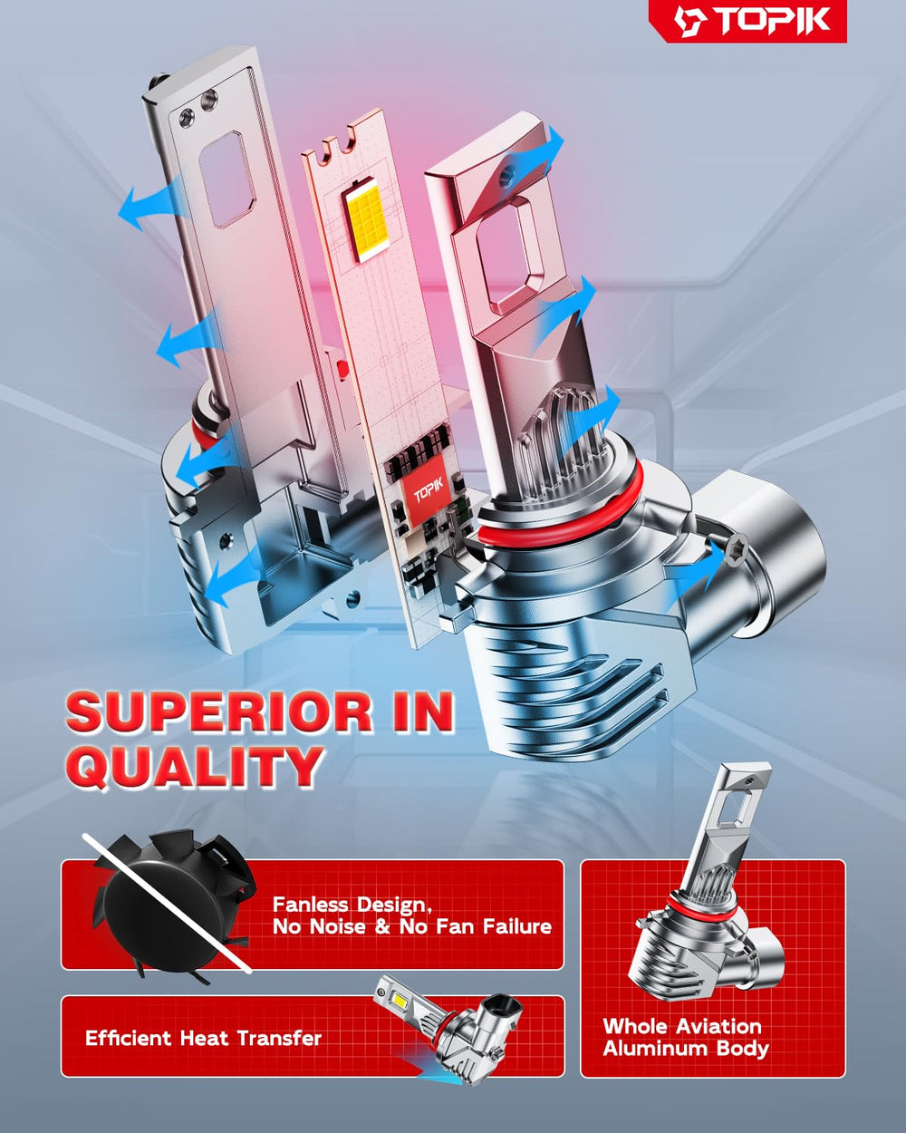 TOPIK 9006 LED bulbs glare-free beam reduces oncoming glare