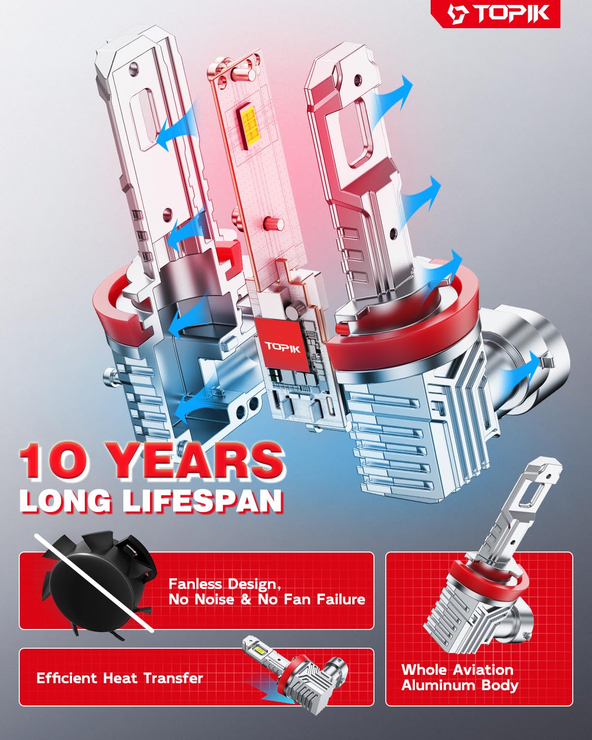 TOPIK advanced cooling aluminum body helps run cooler and longer.