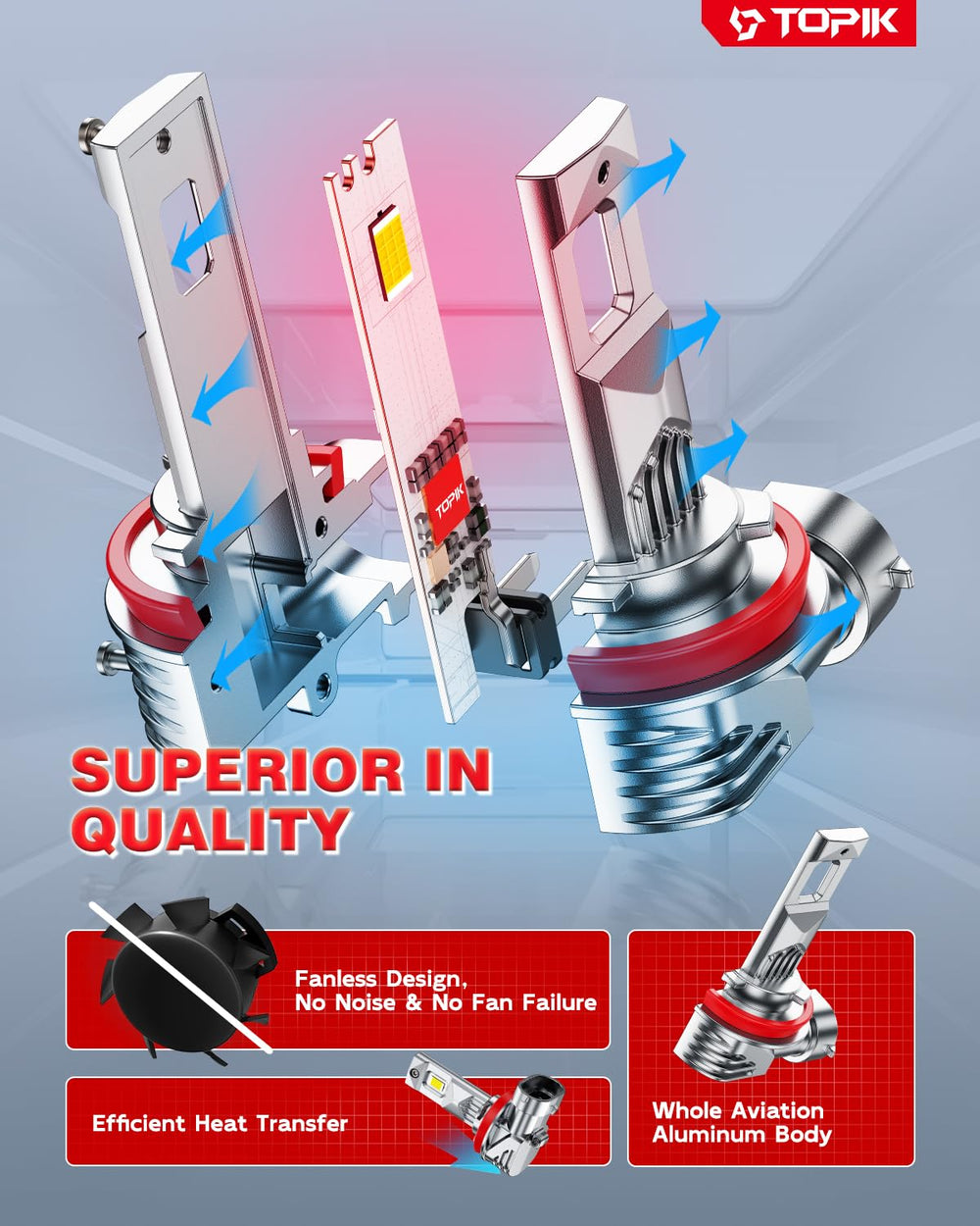 Topik H11 LED bulbs compatibility chart shows broad vehicle fit