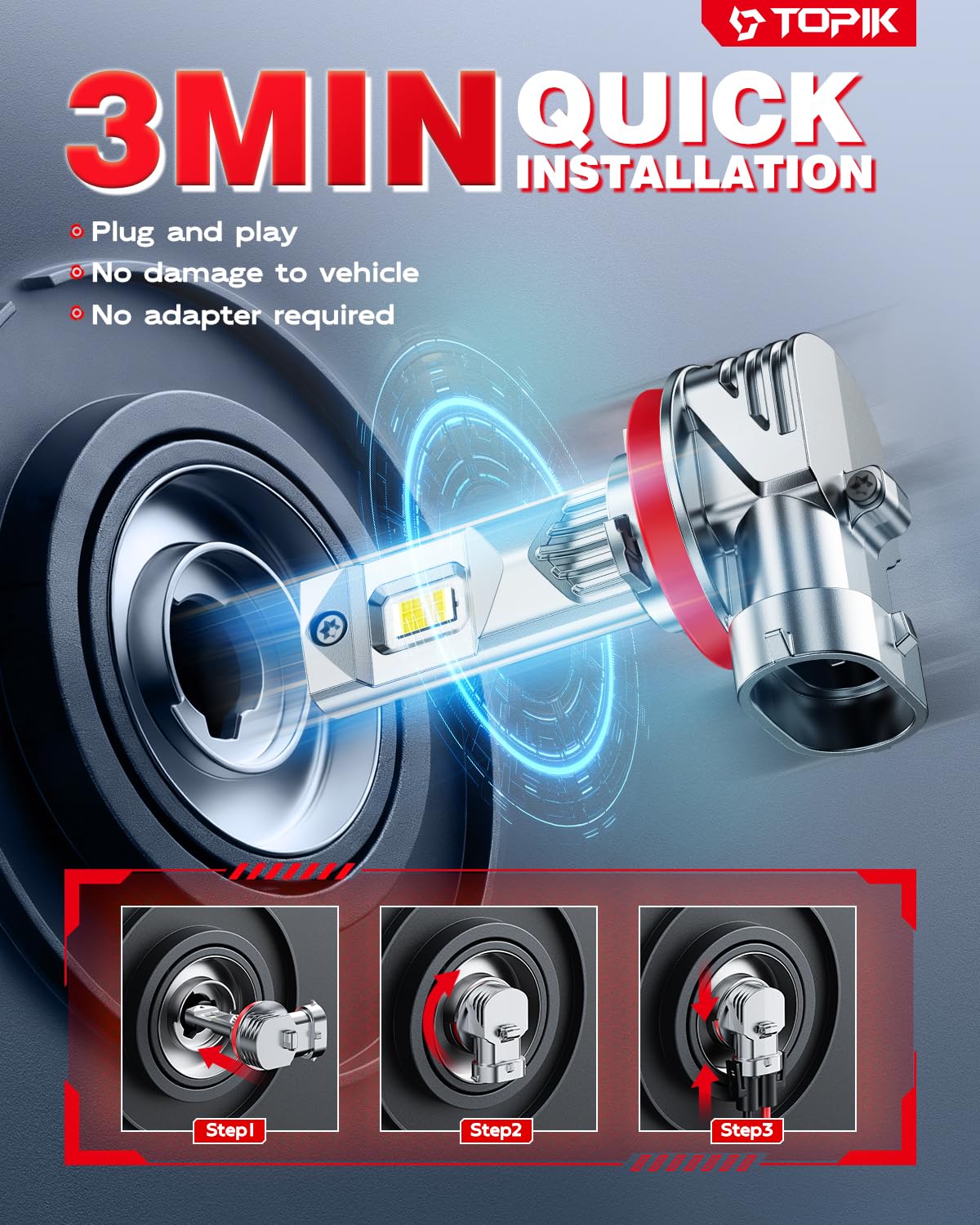 Topik H11 LED bulbs heat dissipation system for lasting performance