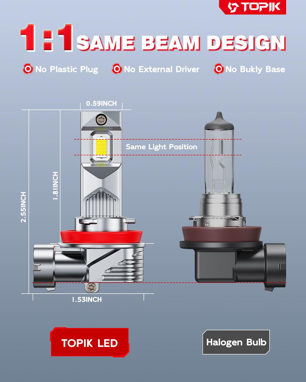 Topik H11 LED bulbs plug and play setup for quick installation