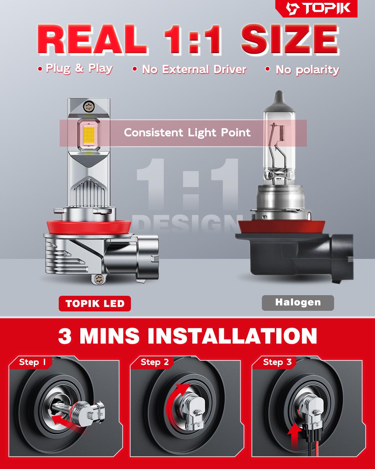 TOPIK H11/H8/H9 in-socket installation detail emphasizes plug-and-play fit