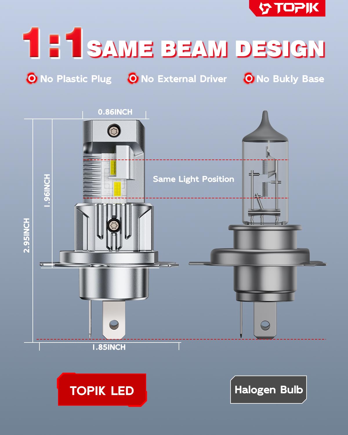 Topik H4 9003 canbus-ready bulb for vehicle compatibility