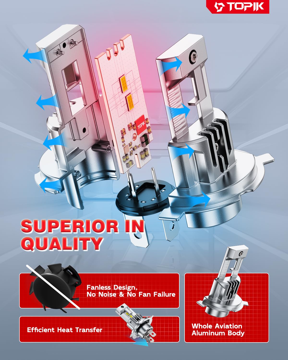 Topik H4 9003 night-drive visibility on the road