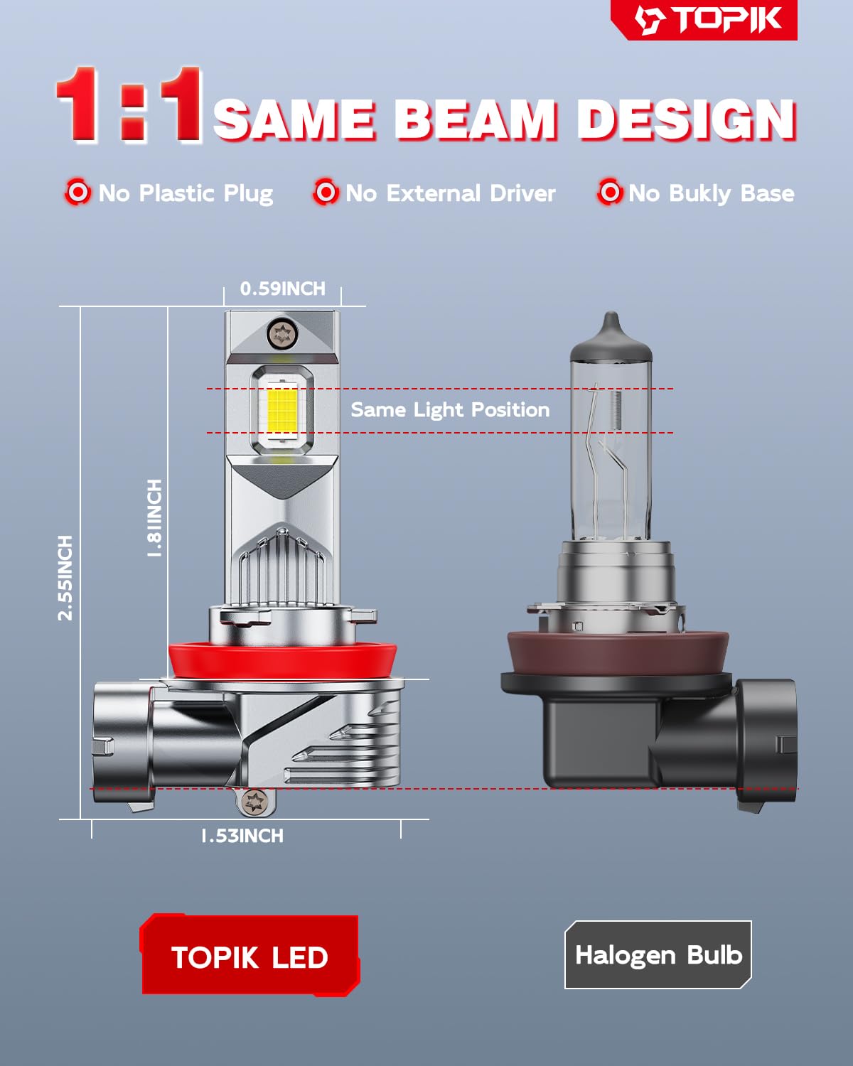Topik CANbus-ready H11/H8/H9 LED bulbs provide error-free performance.