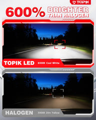 TOPIK H11 bulbs with IP67 waterproof aluminum housing for all-weather use.