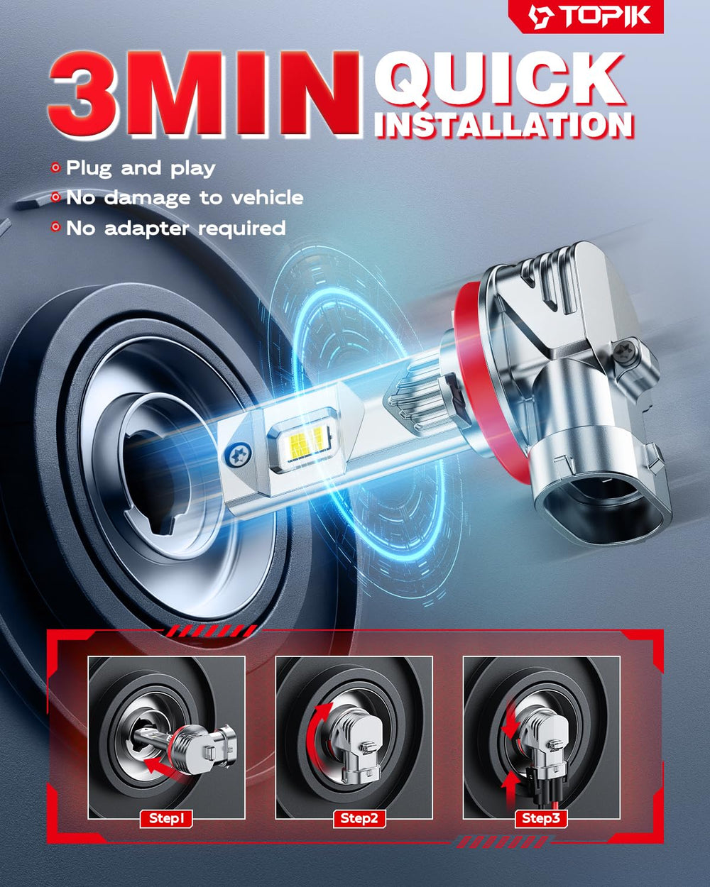 Topik uniform beam H11/H8/H9 LED bulbs reduce glare and dark spots.