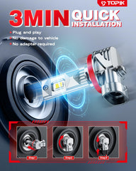 Topik uniform beam H11/H8/H9 LED bulbs reduce glare and dark spots.