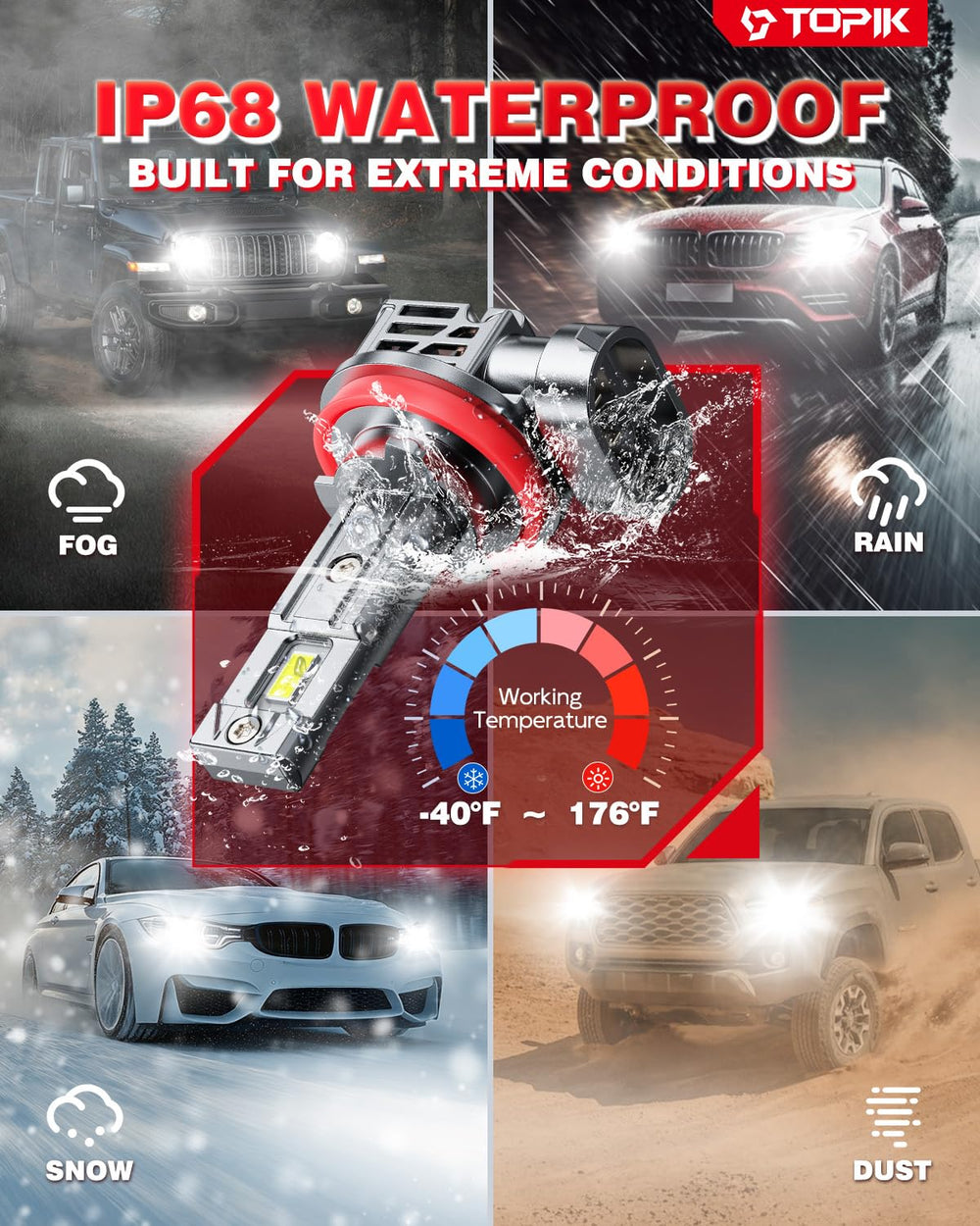 TOPIK compatibility range highlighting broad vehicle support and minimal flicker