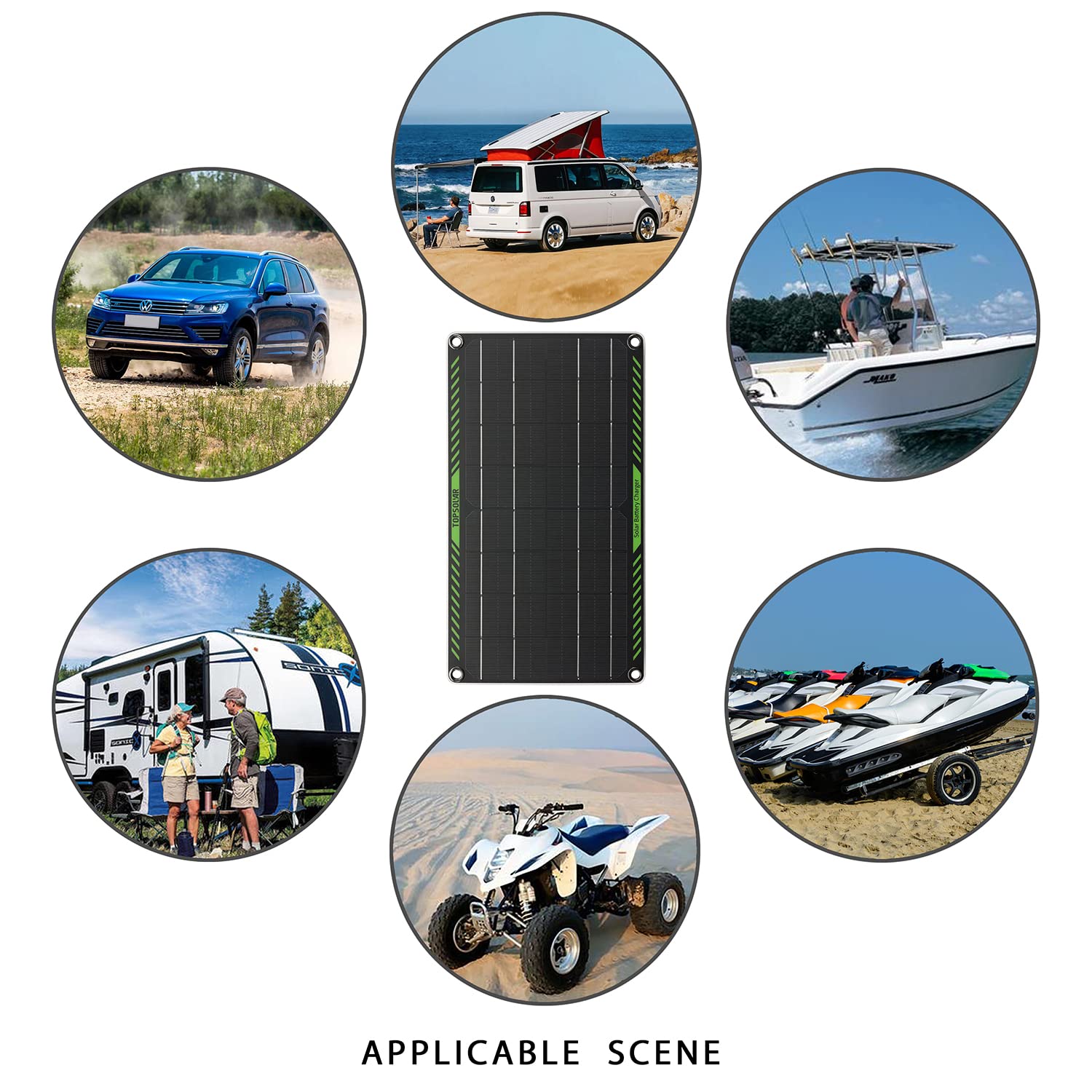 Topsolar ideal for use on boat or RV for sun-powered charging