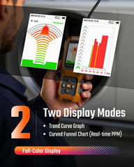 TOPTES RT-389 three alarm types for flexible alerts