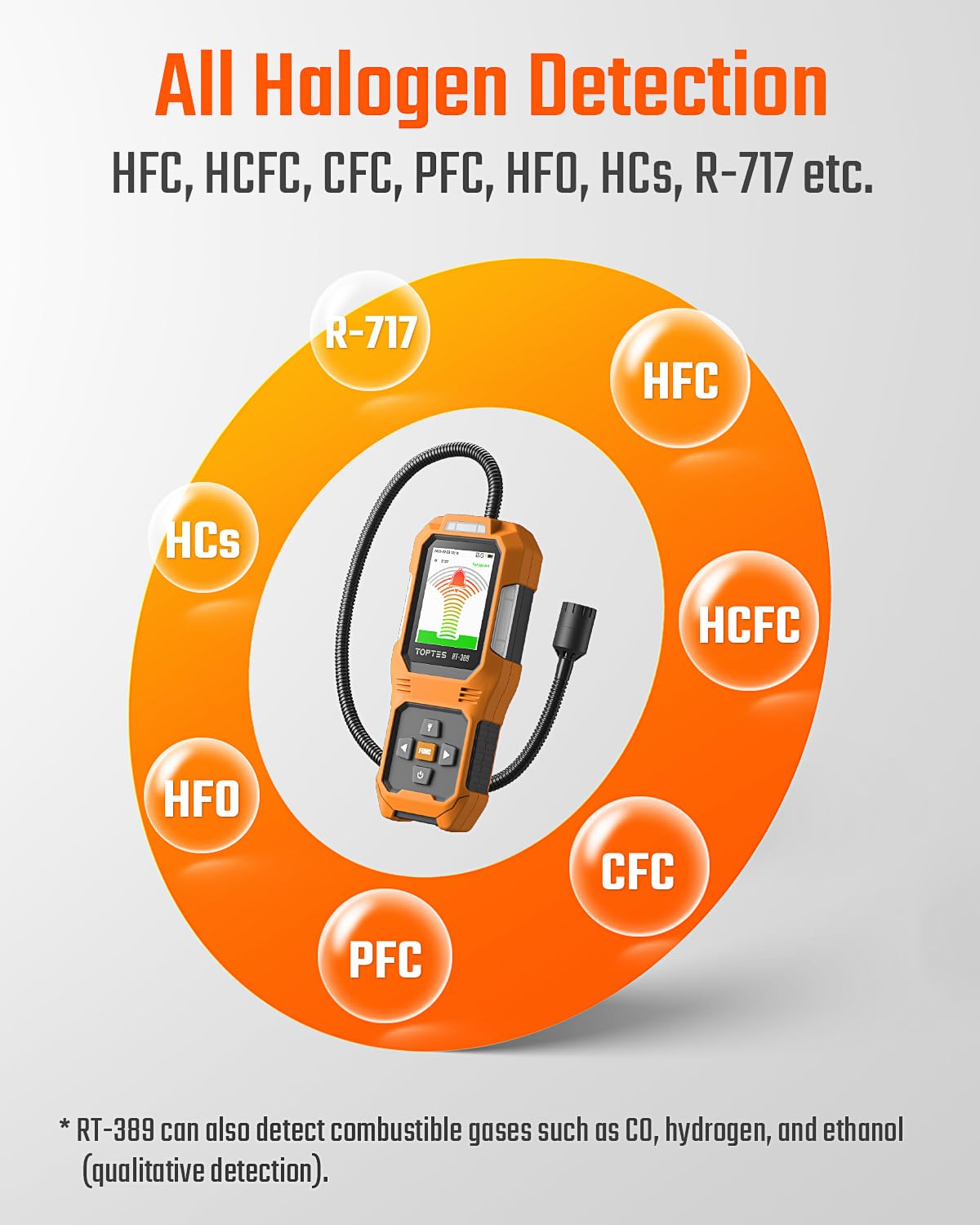 TOPTES RT-389 three sensitivity modes for precise detection