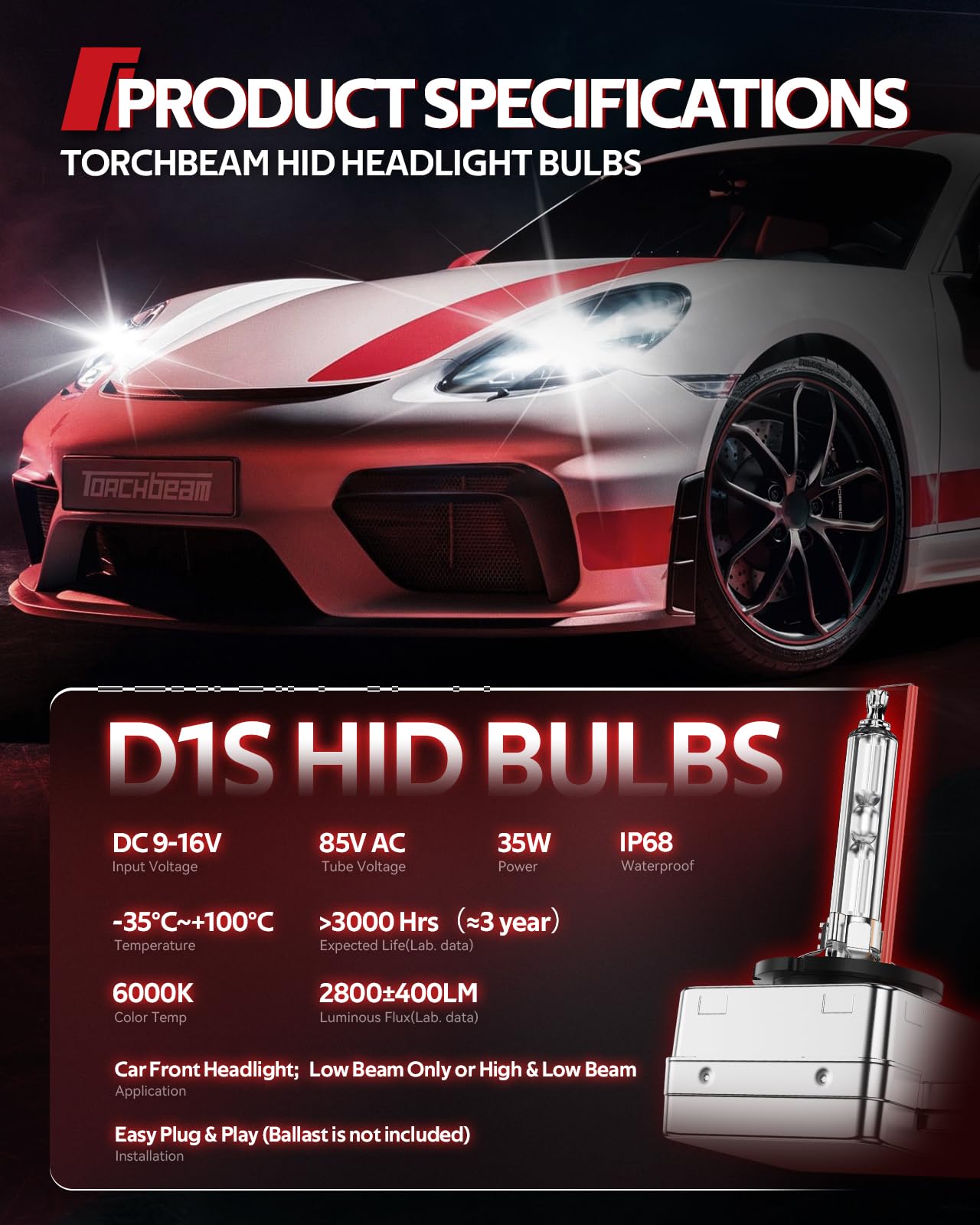 Torchbeam D1S bulbs installation, quick fit with no dashboard errors