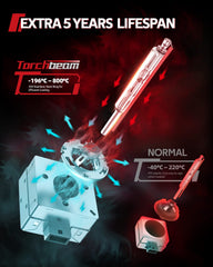 Torchbeam D1S D1R HID bulbs feature a 360-degree luminous tube for stable output.