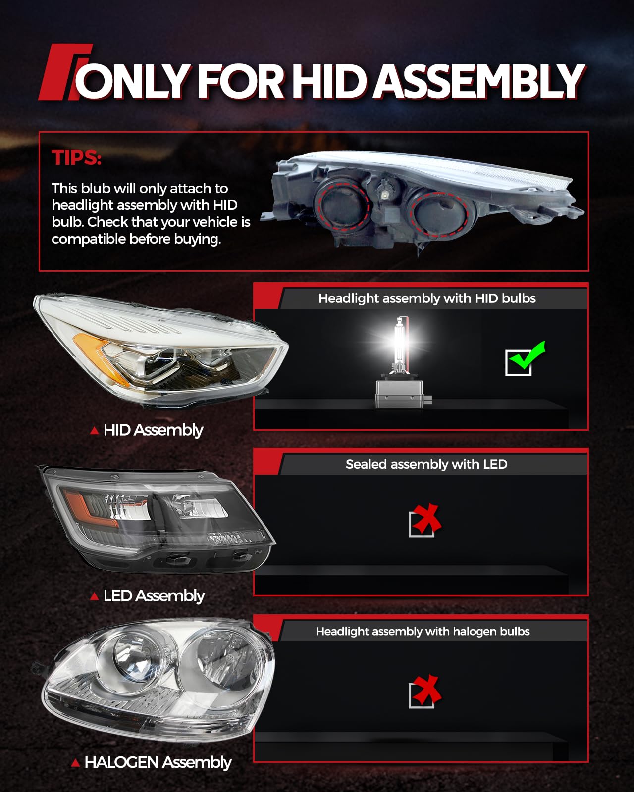 Torchbeam D1S D1R HID bulbs are IP68 sealed to resist rain and dust.