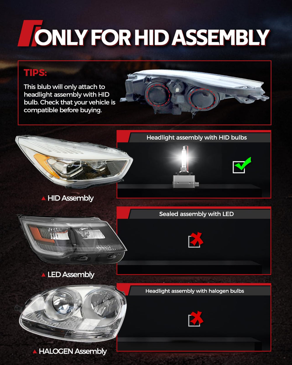 Torchbeam D1S D1R HID bulbs are IP68 sealed to resist rain and dust.