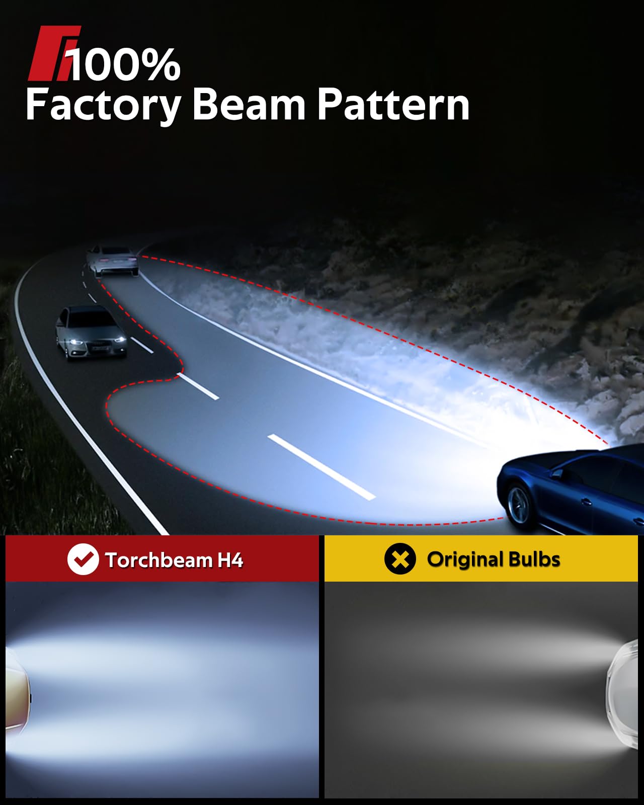 Torchbeam D1S ice blue bulb back view for HID alignment