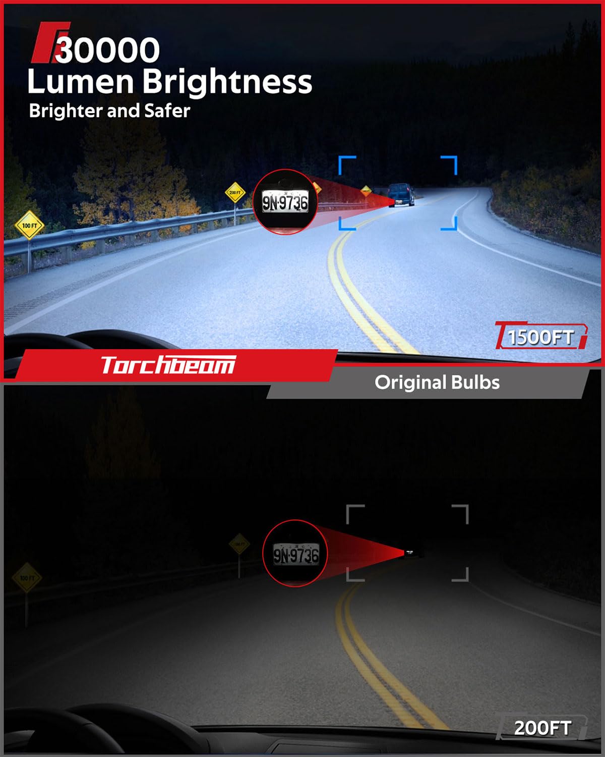 Torchbeam D1S ice blue bulb side view showing compact design