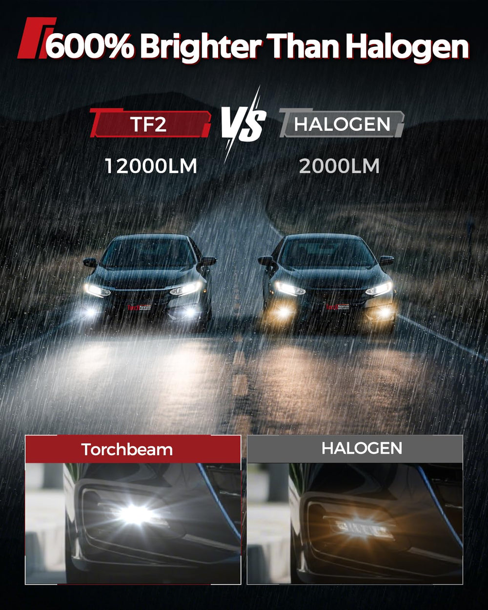 Torchbeam TF2 H11 LED fog light bulb installed in housing for quick replacement