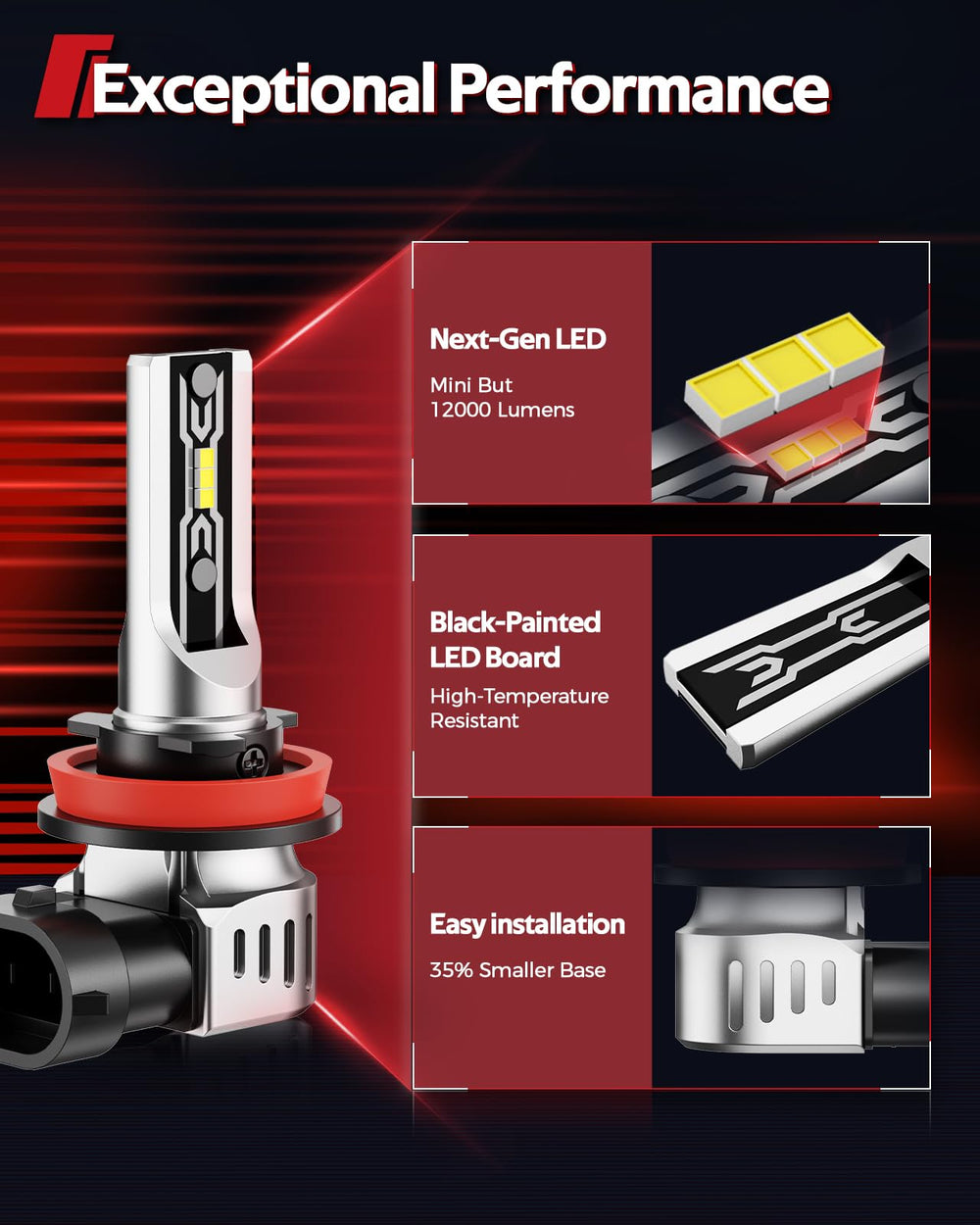 Torchbeam TF2 H11 LED fog light bulb during quick install tool-free swap in minutes