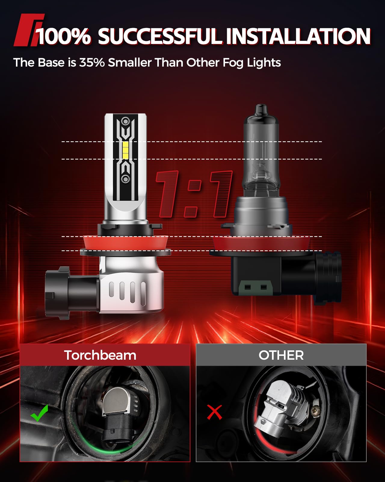 Torchbeam TF2 LED fog lights duo in packaging ready for upgrade