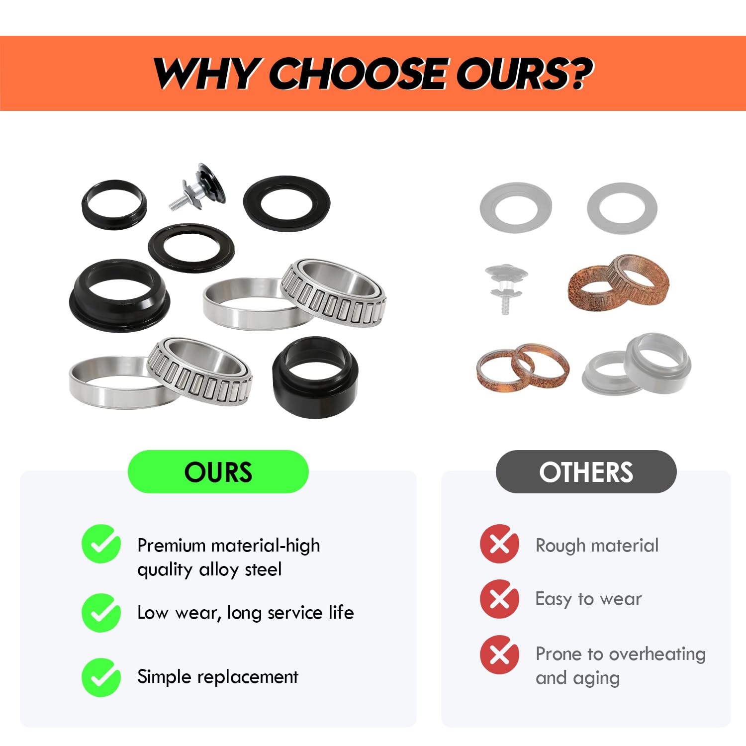 Tordale SurRon compatible kit fits Light Bee X/S for off-road reliability