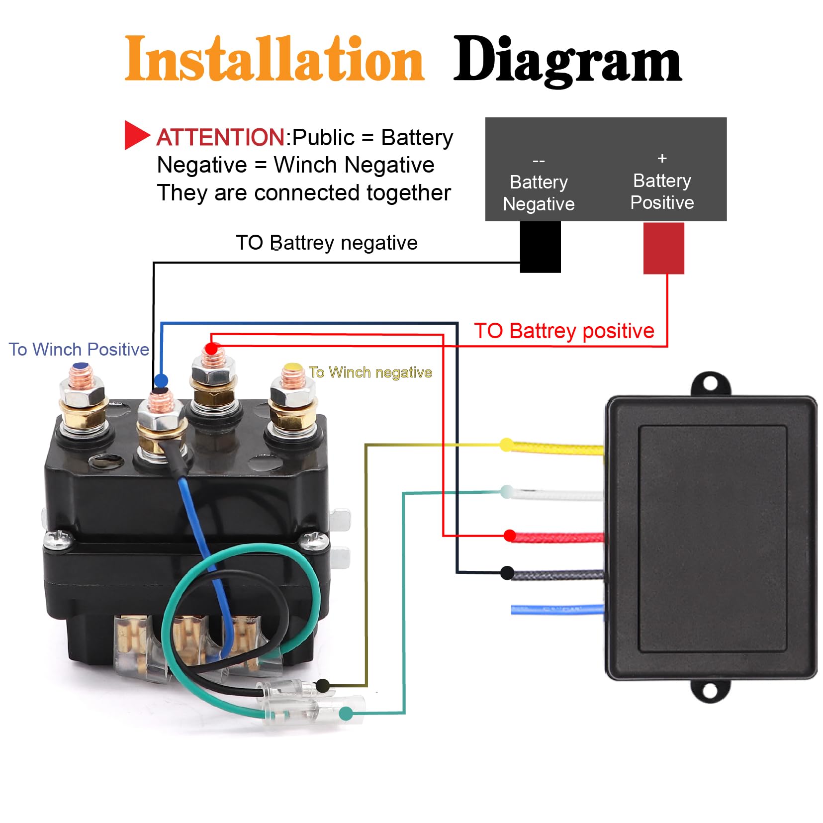 Torkettle pre-wires with lugs enabling quick, clean winch installation.