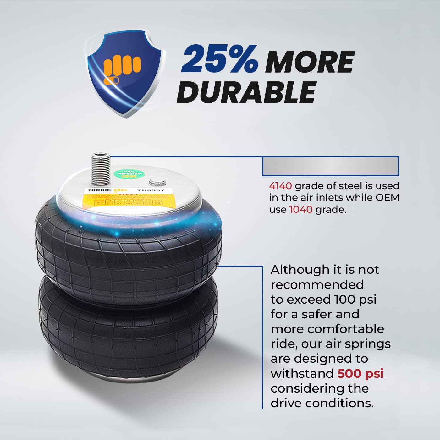 Torque airbag suspension kit road-test demonstrates stable handling under load