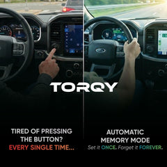Torqy Solutions box image highlighting plug-and-play design and no coding requirement