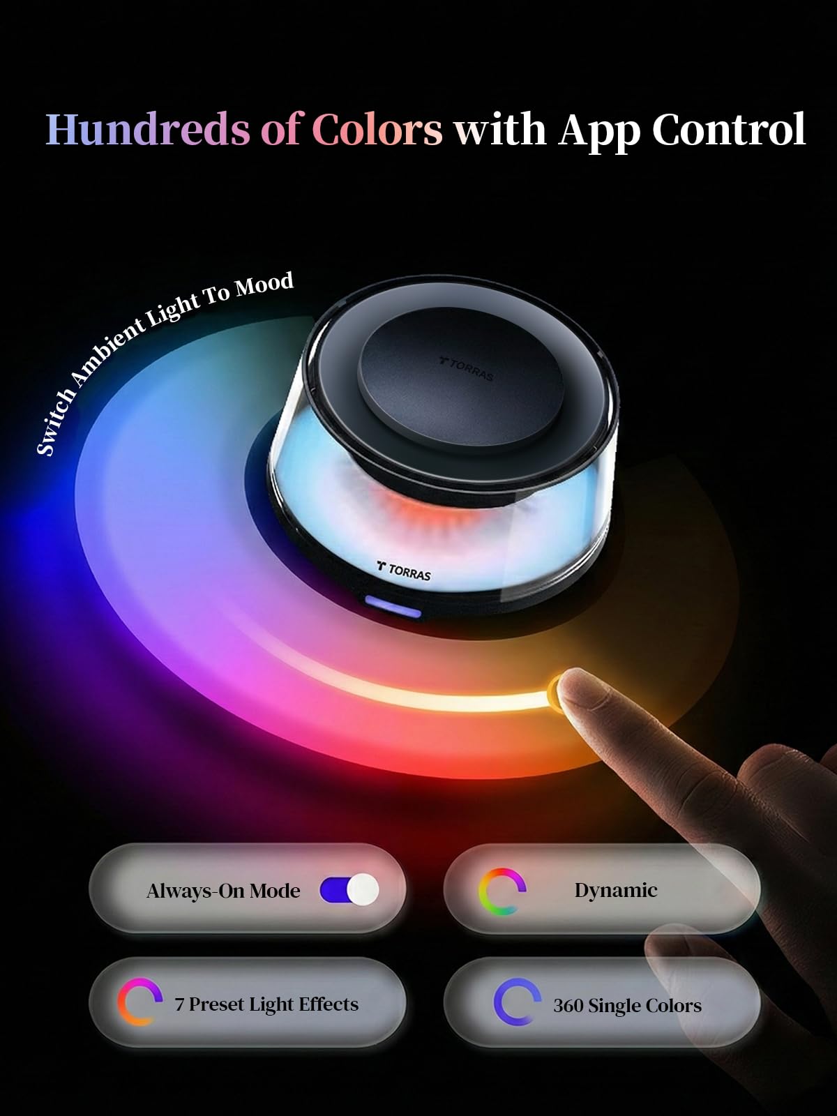 TORRAS CF20 Pro app control interface for personalized scent