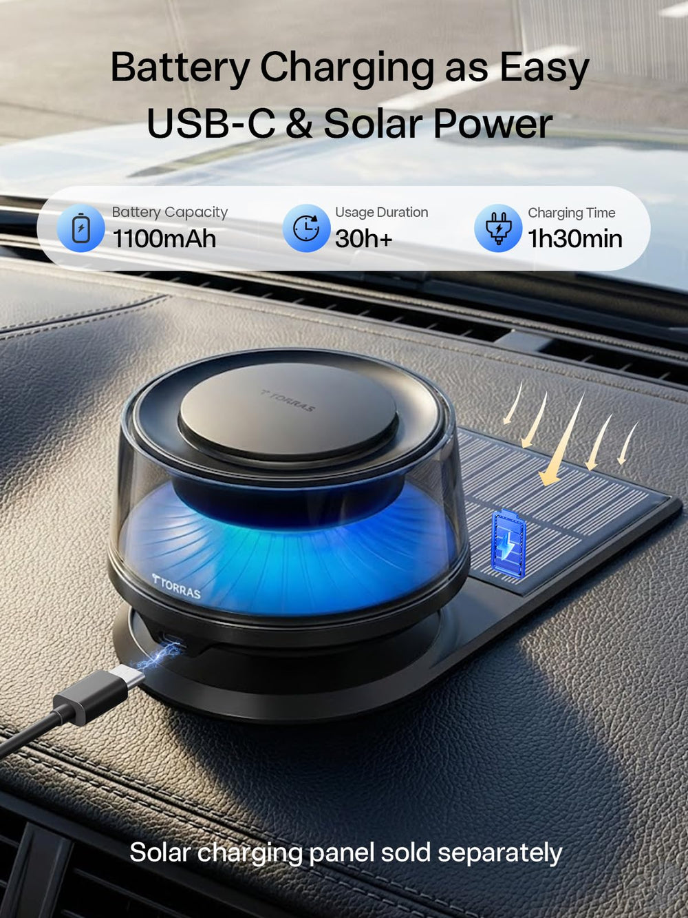 TORRAS CF20 Pro natural fragrance using Robertet ingredients