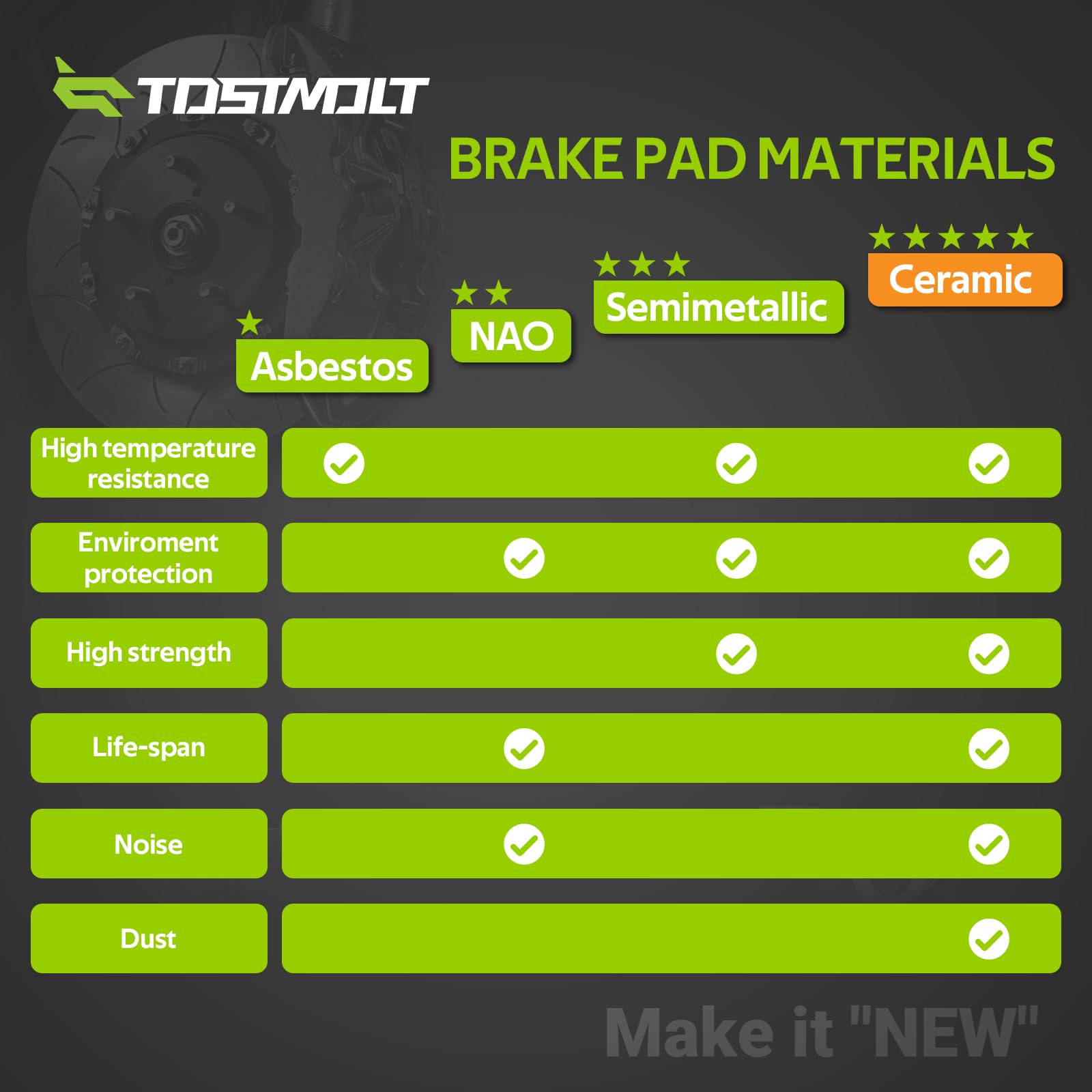 TOSTMOLT installation hardware kit included for quick fitment
